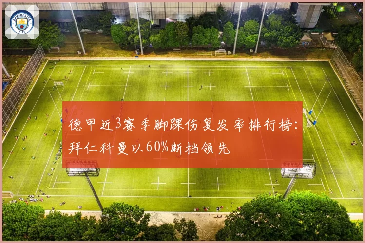 德甲近3赛季脚踝伤复发率排行榜：拜仁科曼以60%断档领先